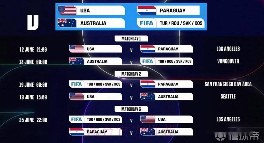 2026世界杯赛程高清版比赛时间表在哪里看